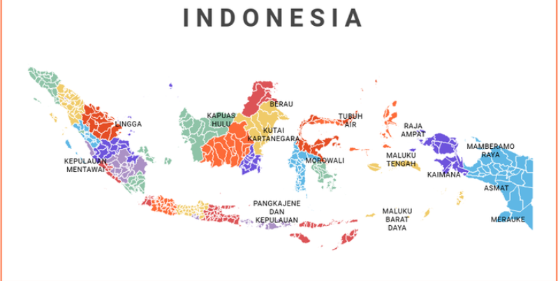 Akar Sejarah Dan Siapa Yang Menciptakan Kata Indonesia