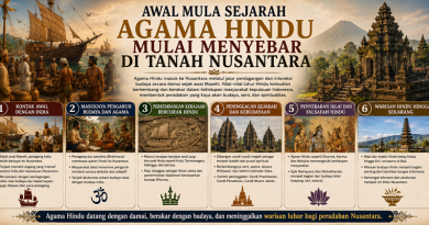 Awal Mula Sejarah Agama Hindu Mulai Menyebar Di Tanah Nusantara