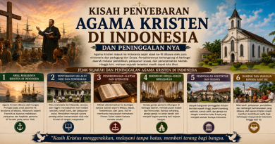 Kisah Penyebaran Agama Kristen di Indonesia dan Peninggalannya