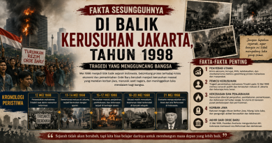 Fakta Sesungguhnya di Balik Kerusuhan Jakarta Tahun 1998