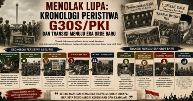 Menolak Lupa Kronologi Peristiwa G30SPKI dan Transisi Menuju Era Orde Baru