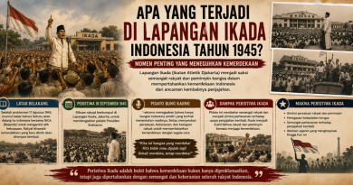 Apa Yang Terjadi di Lapangan Ikada Indonesia Tahun 1945