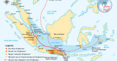 Temukan Kerajaan Tertua Di Indonesia Dan Warisan Sejarahnya